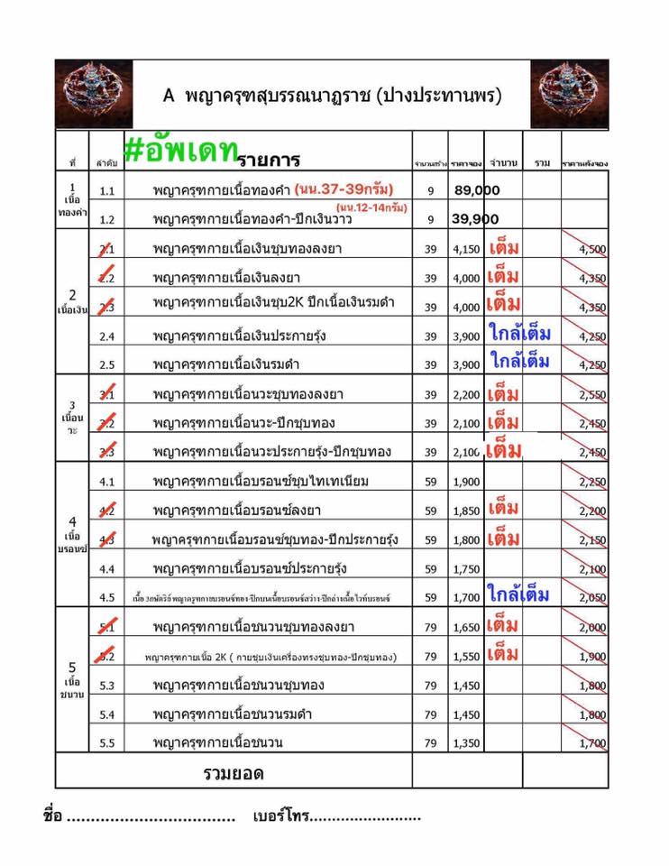 รุ่น พญาสุบรรณนาฏราชประทานพร