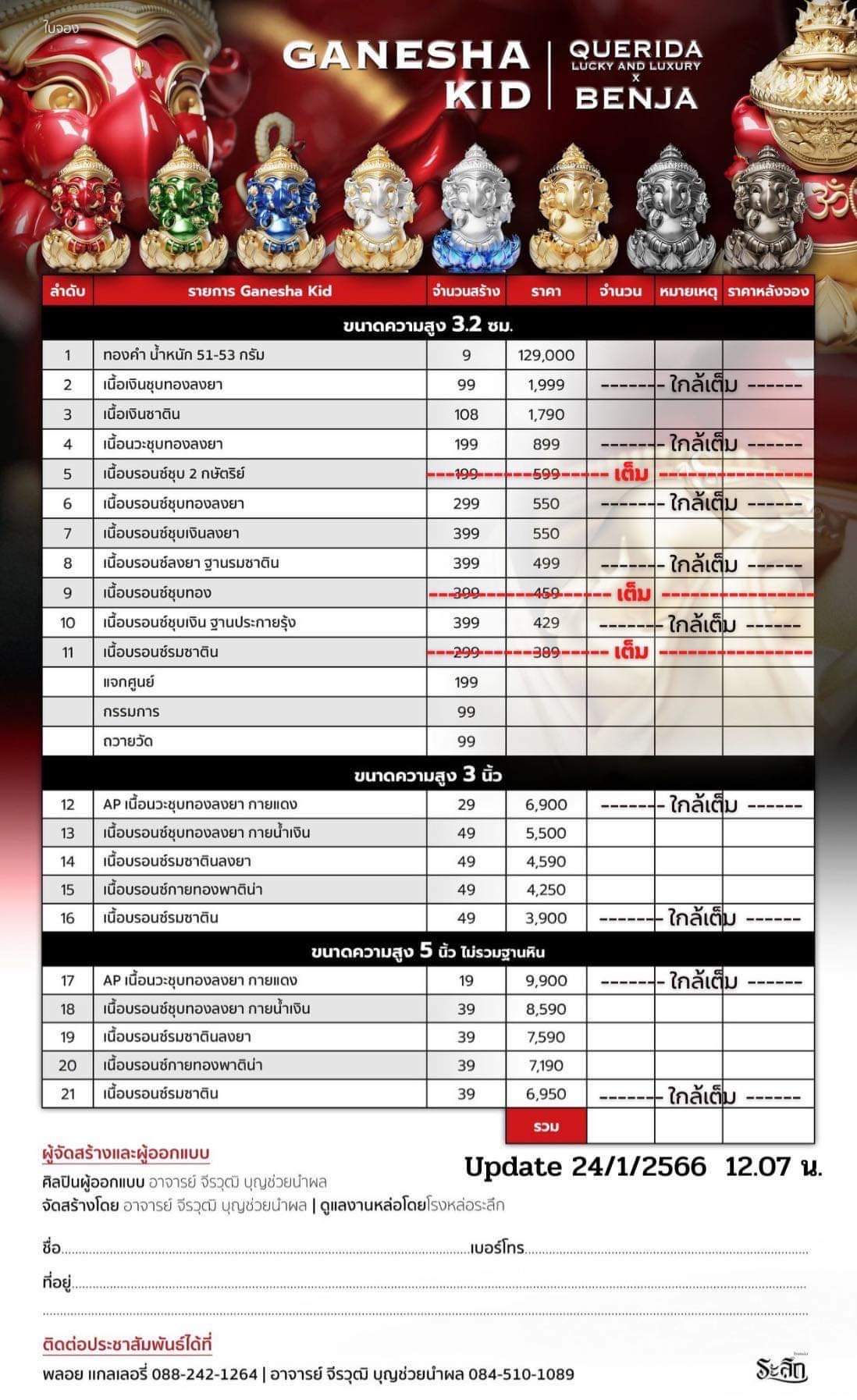 พระคเณศ Genesha KID( พร้อมส่ง)