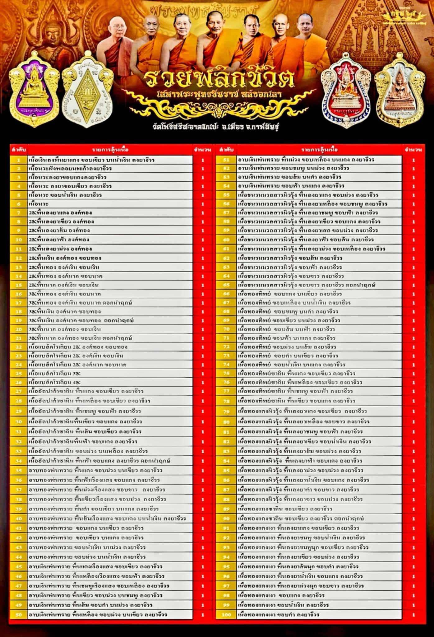 เสมาพระพุทธชินราชหลังอกเลา รวยพลิกชีวิต ลป.มหาศิลา (ยกลัง พร้อมส่ง)