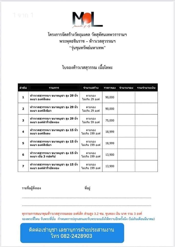 รุ่น ขุมทรัพย์มหาเทพ วัดสุทัศน์ รายการที่ 6 ท้าวเวสสุวรรณองค์บูชาขนาด 15 นิ้ว ลงยา 3 กษัตริย์