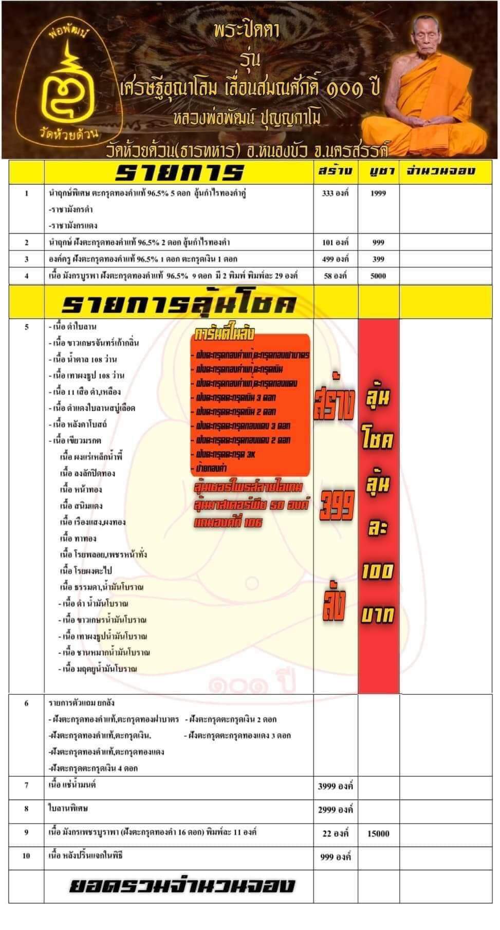 รุ่น เศรษฐีอุณาโลม ทีม 11 เสือ(ยกลัง)พร้อมส่ง