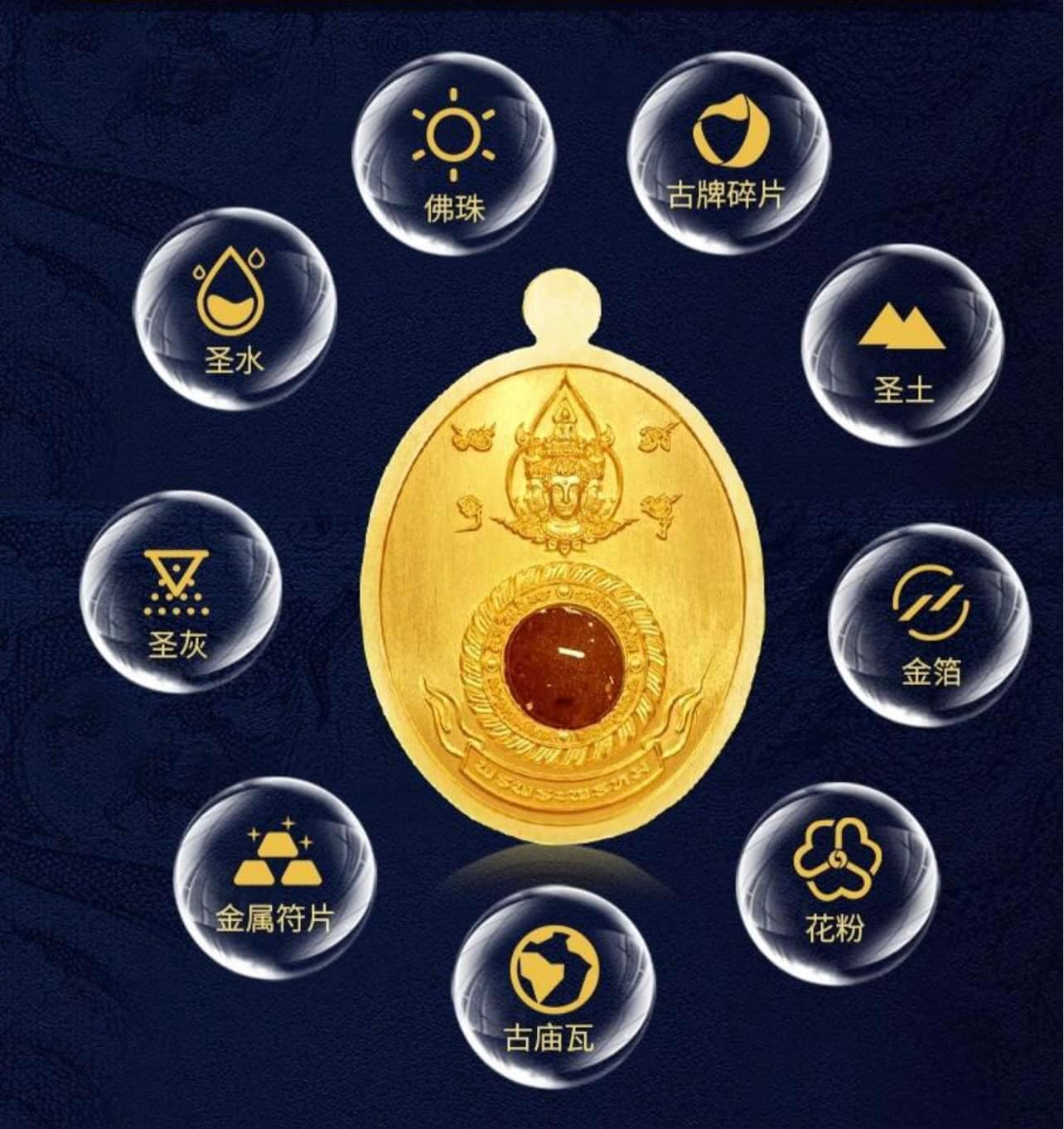 พรพระพรหม168 วัตถุมงคล เนื้อทองแดง/ทองทิพย์ พิมพ์ กลม/ใข่(มีพร้อมส่ง)