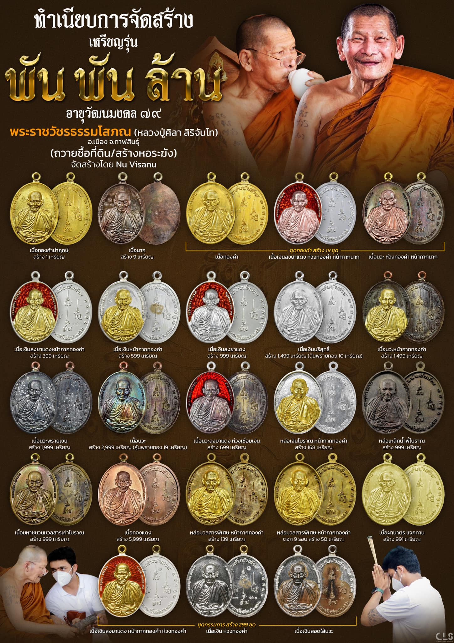 หลวงปู่มหาศิลา อายุวัฒนมงคล79