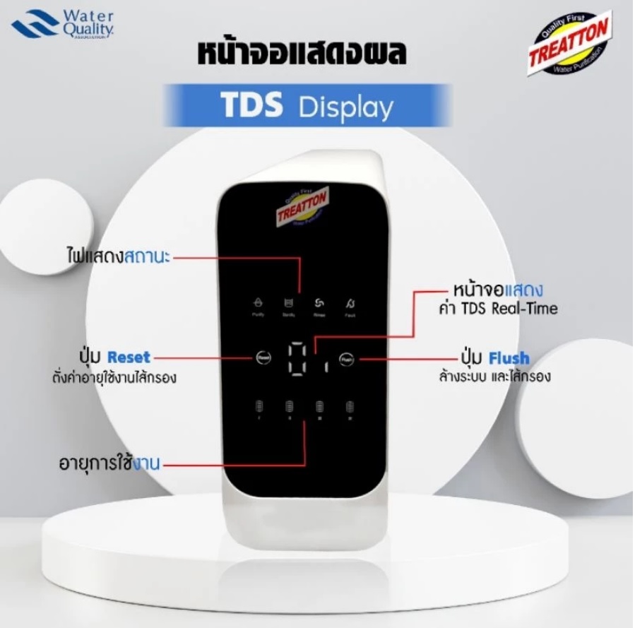 เครื่องกรอง RO (รีเวิร์สออสโมซิส) 400 gpd ระบบกรองน้ำดื่ม 4 ขั้นตอน 1. PP (โพลีโพรพิลีน)2. CTO (คาร์บอนอัดแท่ง)3. RO (รีเวิสออสโมชีส)4. PCB (โพสต์คาร์บอน)