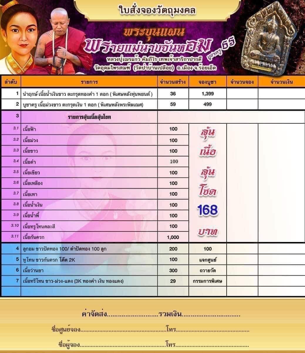 ขุนแผนพรายแม่จันหอม หลวงปู่เณรแก้ว(ยกลัง)