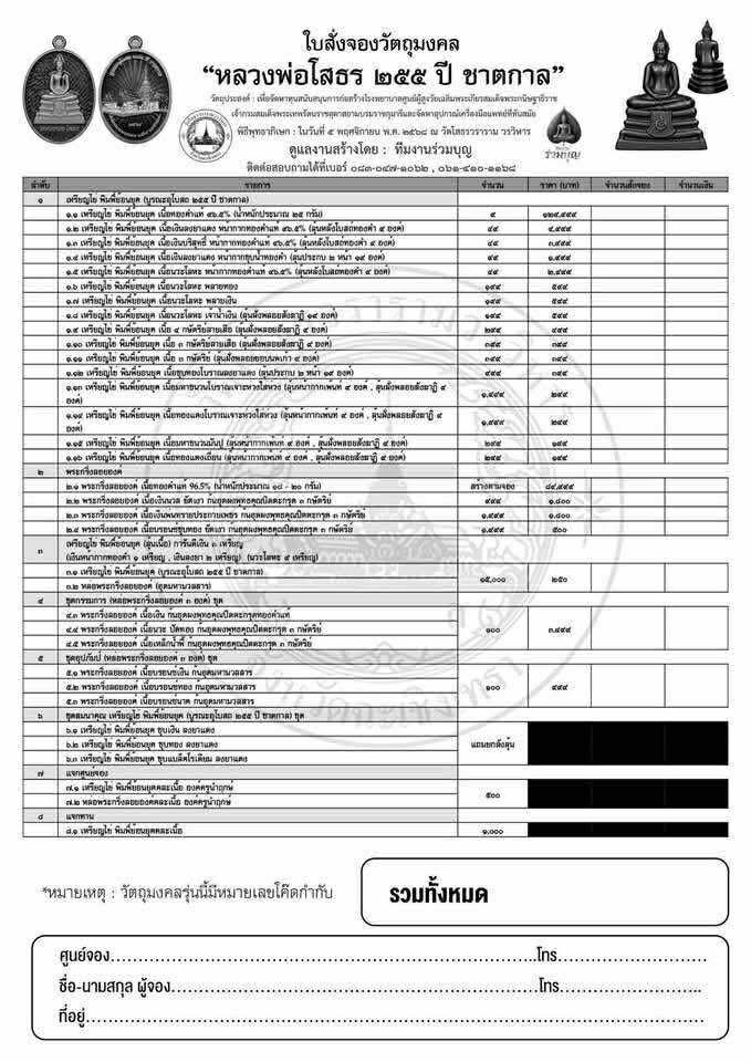 หลวงพ่อโสธร ๒๕๕ ปี ชาตการ (ย้อนยุค) #วัดสร้าง ปลุกเสก 5/11/68