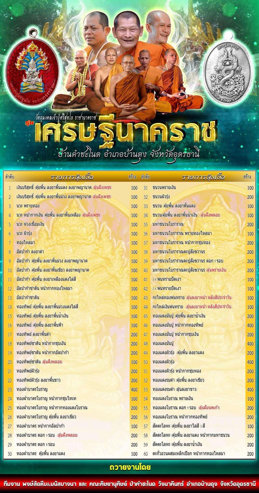 รุ่น เศรษฐีนาคราช กฐิน67 หลวงปู่ศิลา (พร้อมส่ง ยกลัง มี 5 รุ่นให้เลือก)