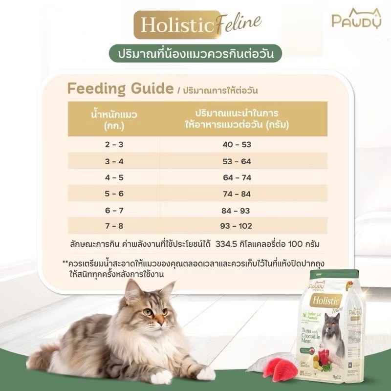 Pawdy Holistic Cat ทูน่ากับเนื้อจรเข้ 1 Kg