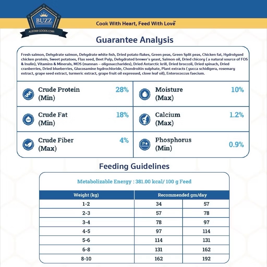 Buzz Netura สุนัขโตพันธุ์เล็ก รสแซลมอน (เม็ดเล็ก) 800 กรัม