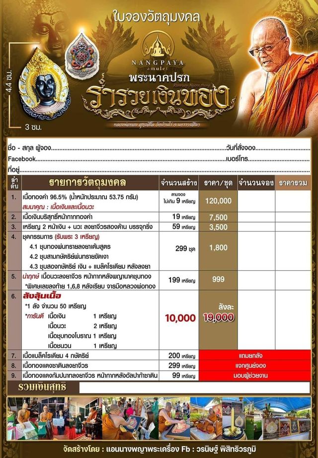พระนาคปรก รุ่น ร่ำรวยเงินทอง เนื้อทองแดงซาติน ลงยาจีวร (แจกเฉพาะศูนย์จอง)⚠️จำนวนจำกัด พร้อมส่ง