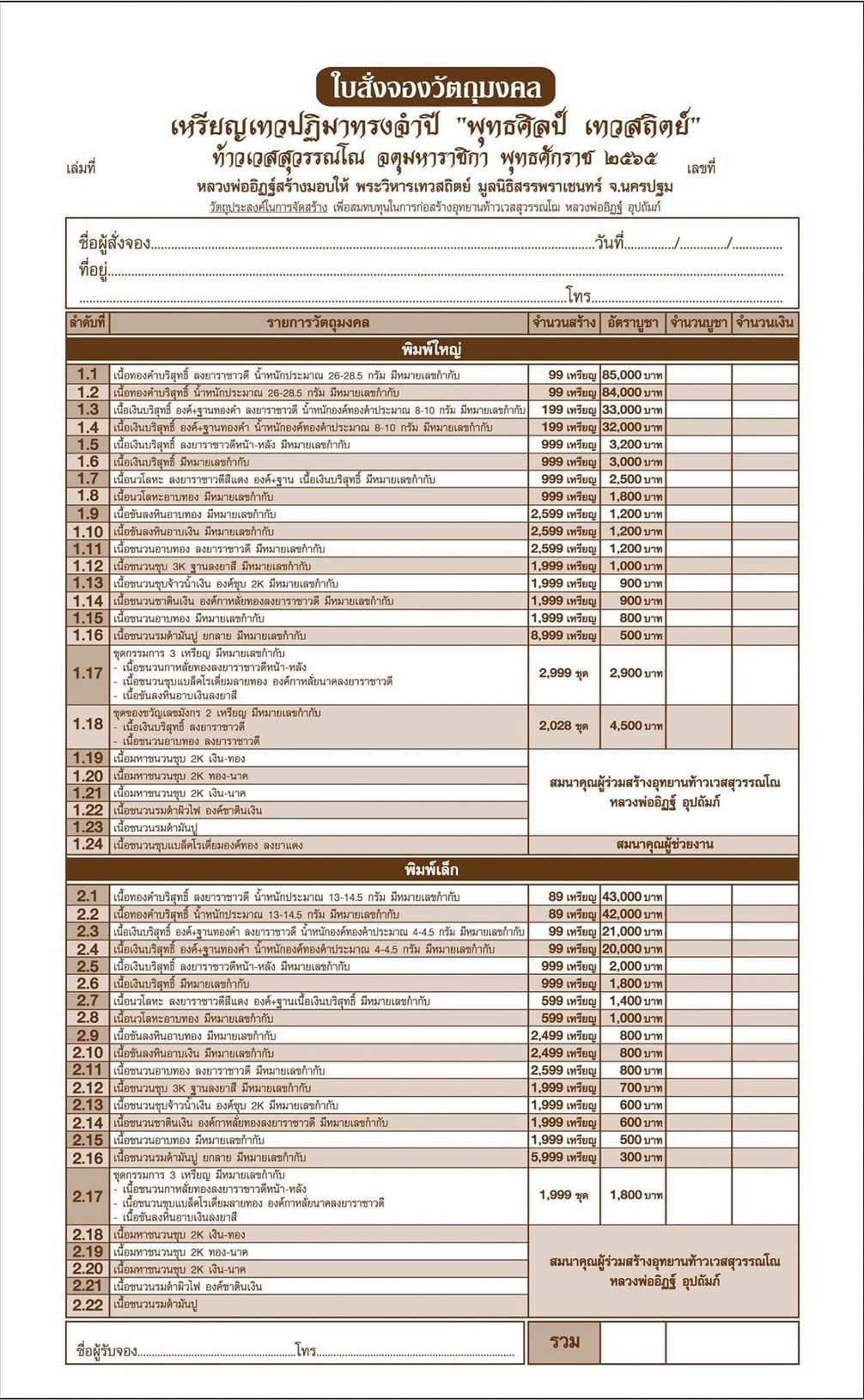 เหรียญจำปีท้าวเวสสุสรรณโณ เทวสถิตย์ พุทธศิลป์ พิมพ์ใหญ่