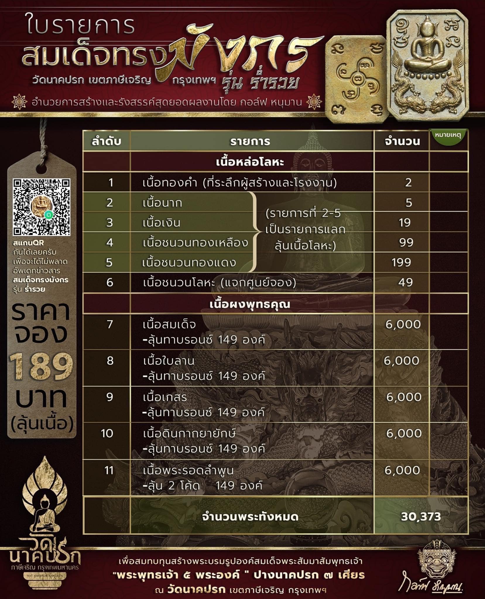 สมเด็จทรงมังกร รุ่นร่ำรวย วัดนาคปรก (ปิดจอง)