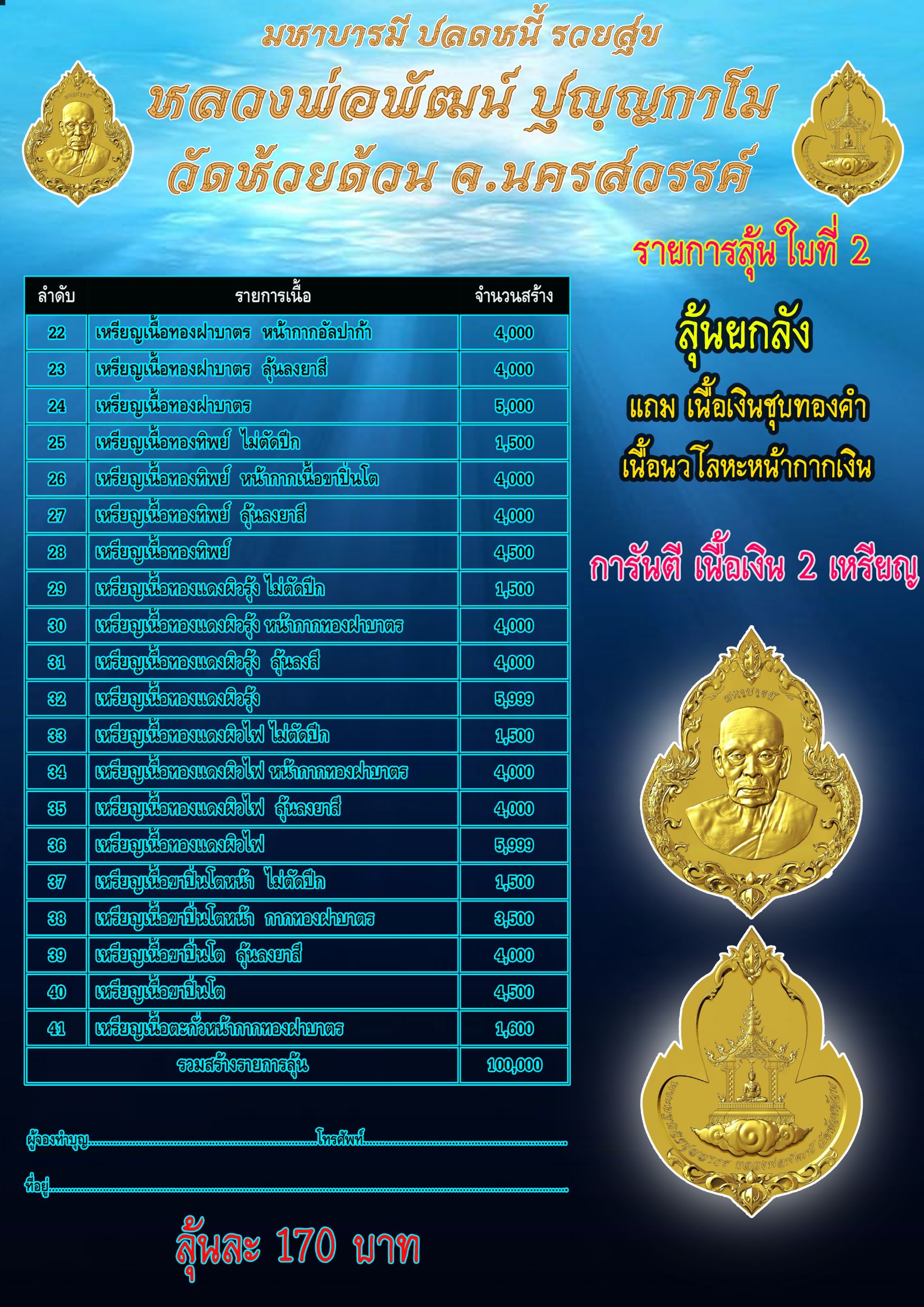 มหาบารมี บล็อกขั้นเทพ บิ๊ก บางใหญ่