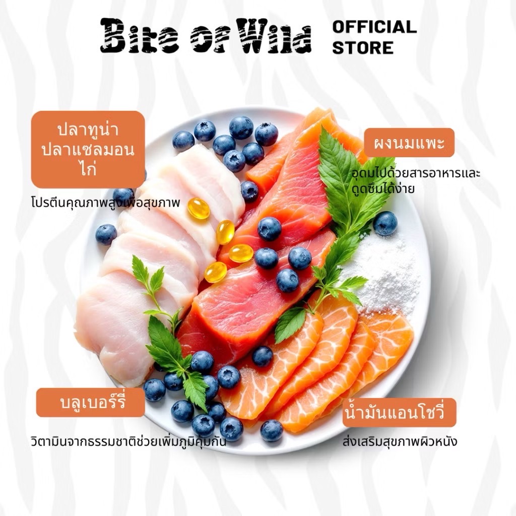 Bite of Wild Grain Free โปรตีน 42% สูตรลูกแมว 1 Kg
