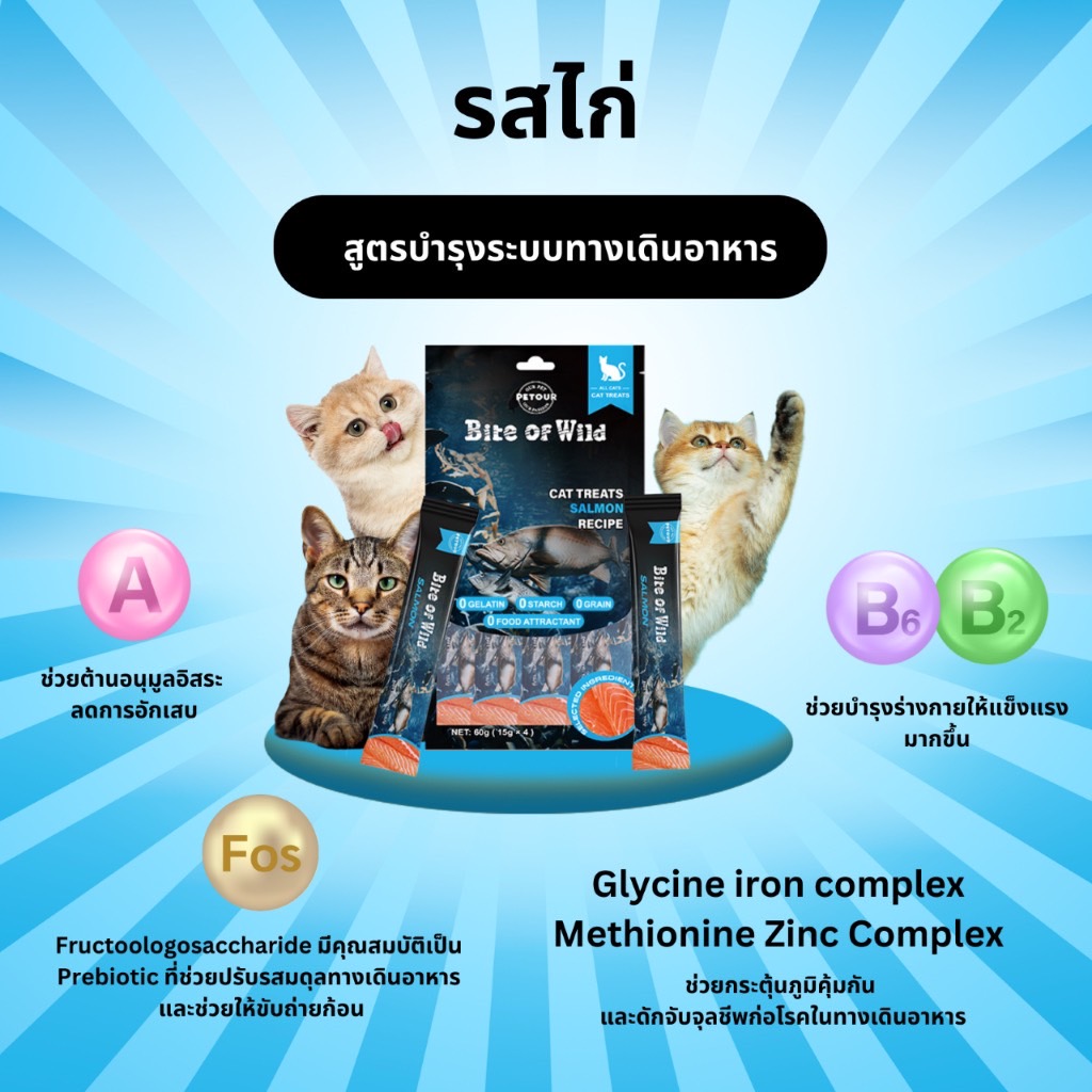 Bite Of Wild ขนมแมวเลีย รสแซลมอน 60 กรัม