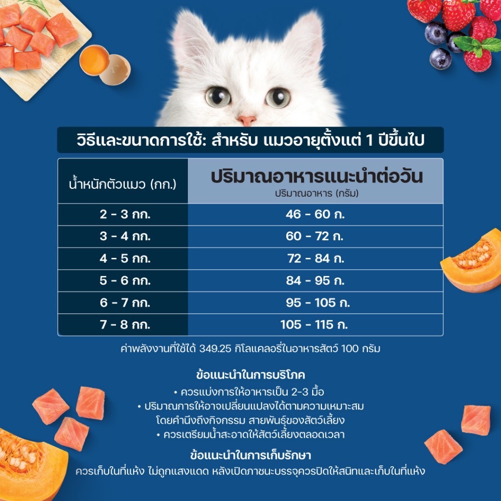 Life Mate Grain Free Care+ C72 Skin & Coat 1 กิโลกรัม