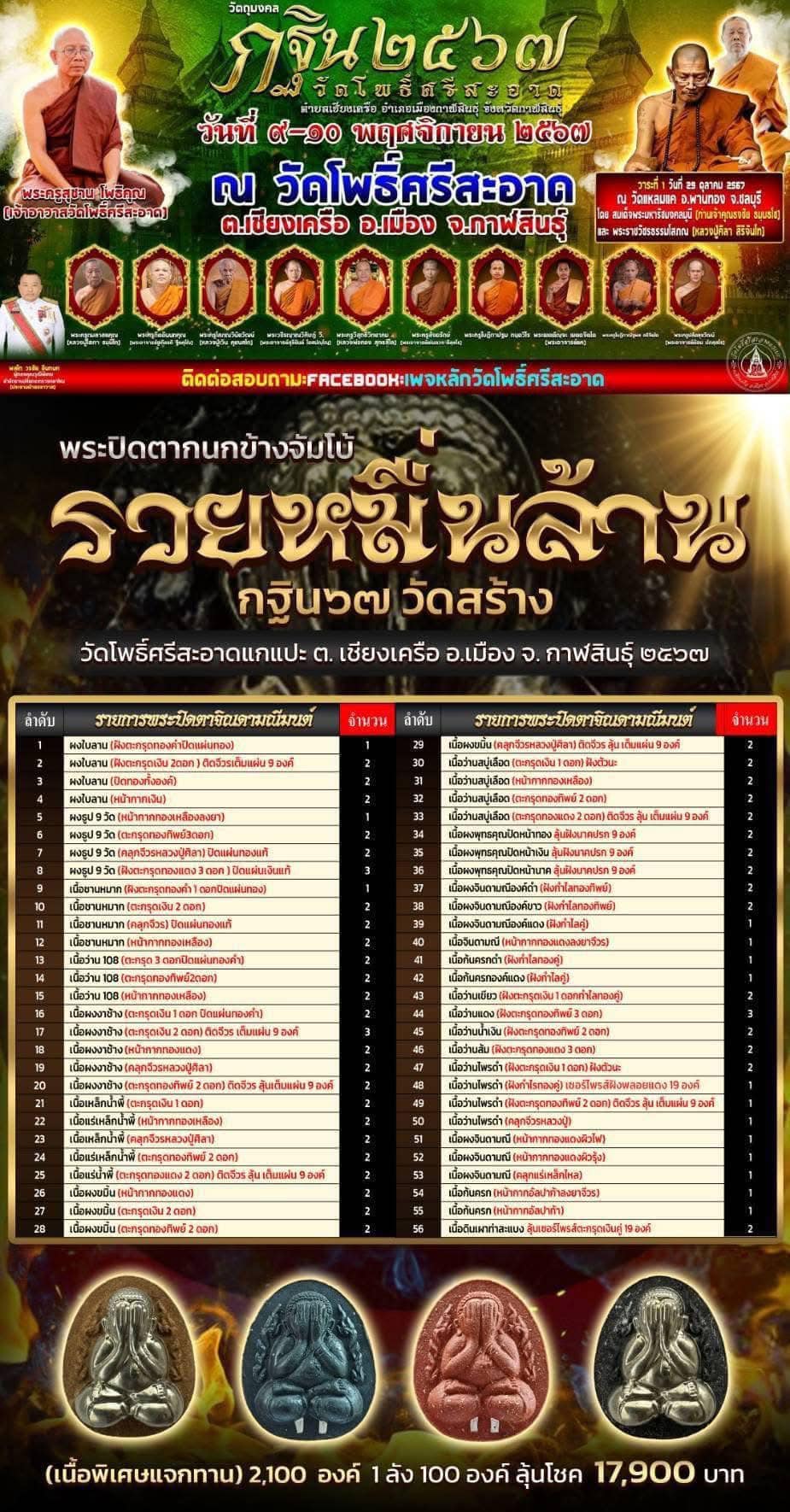 พระผงปิดตากนกข้าง รุ่น รวยหมื่นล้าน หนึ่งในทำเนียบ วัตถุมงคล งานกฐินวัดโพธิ์ศรีสะอาดปี 2567 (ยกลังพร้อมส่ง)