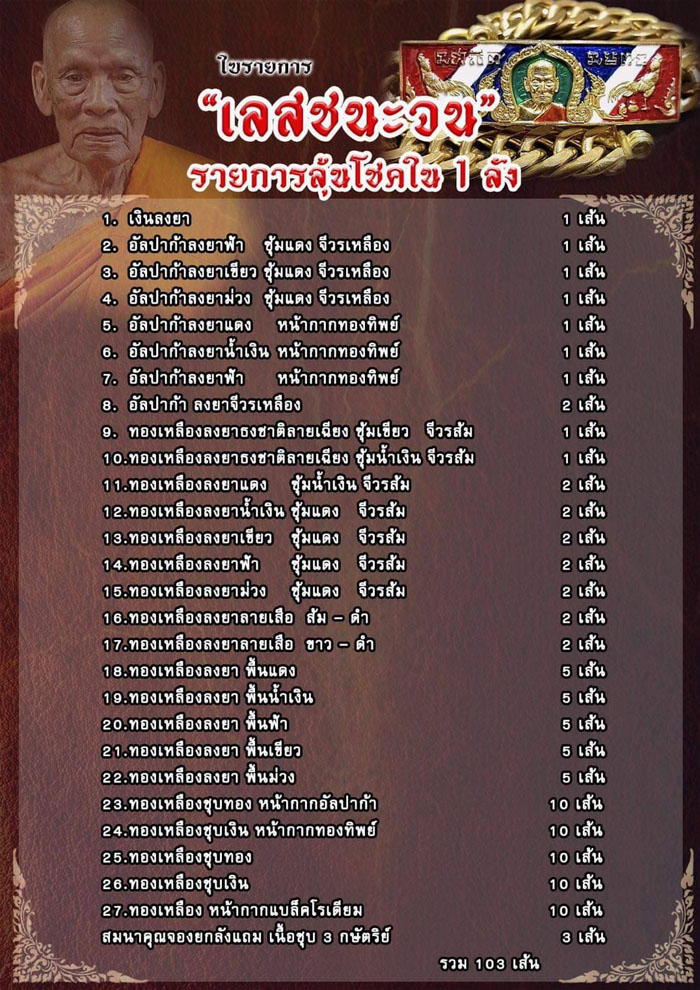 เลสหลวงพ่อพัฒน์ รุ่น ชนะจน ลุ้นเนื้อ เลสหนัก3บาท