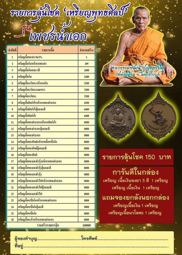 เหรียญพุทธศิลป์ รุ่น เพชรน้ำเอก(วัดสร้าง) เนื้อทองทิพย์