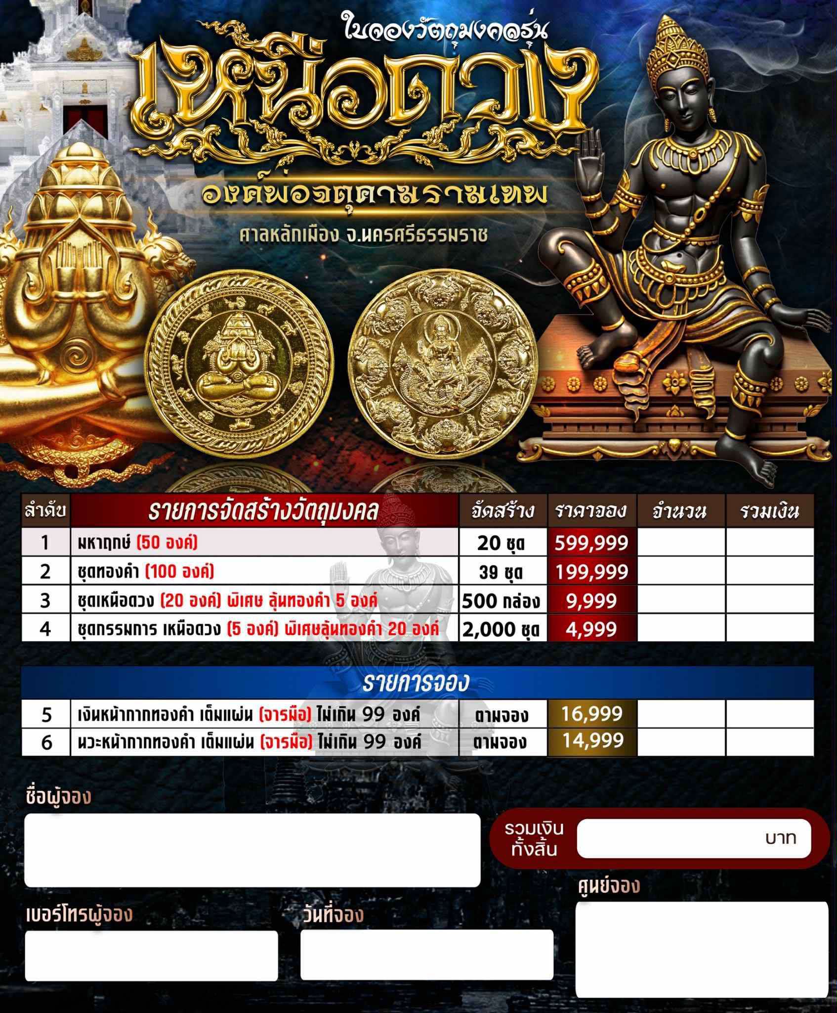 เปิดจอง เหรียญหนุนดวง องค์พ่อจตุคาม ศาลหลักเมืองนครศรีธรรมราช รายการที่3 ชุดเหนือดวง พระออกต้นธันวาคม68