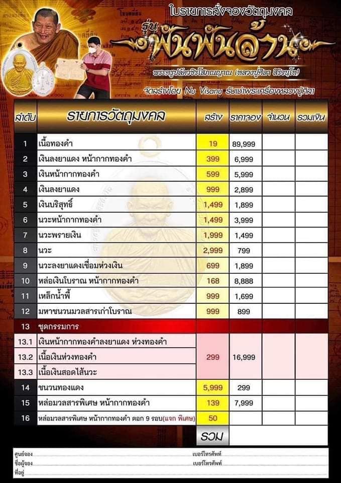 หลวงปู่มหาศิลา อายุวัฒนมงคล79