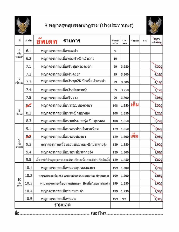 รุ่น พญาสุบรรณนาฏราชประทานพร