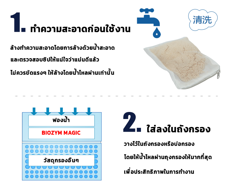 BIOZYM MAGIC Water Purifier วัสดุกรอง ดูดสี ดูดกลิ่น และแอมโมเนีย