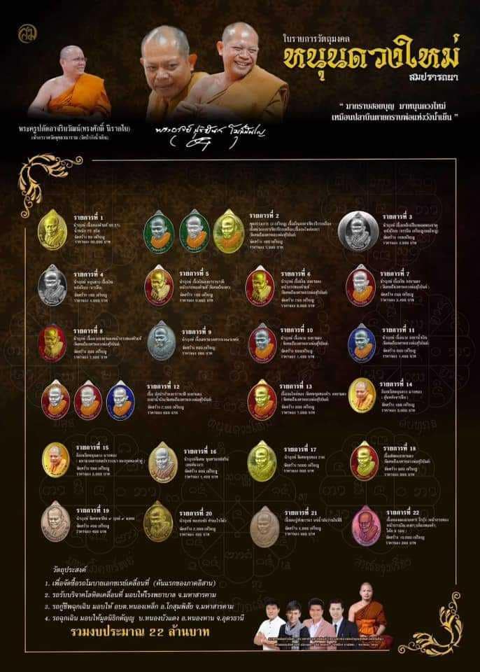 หนุนดวงใหม่ พระอาจารย์สุริยันต์ ยกลัง (พร้อมส่ง)