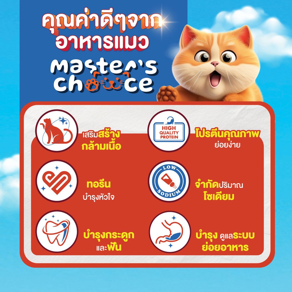 Master Choice อาหารแมว รสปลาทู 1 กิโลกรัม