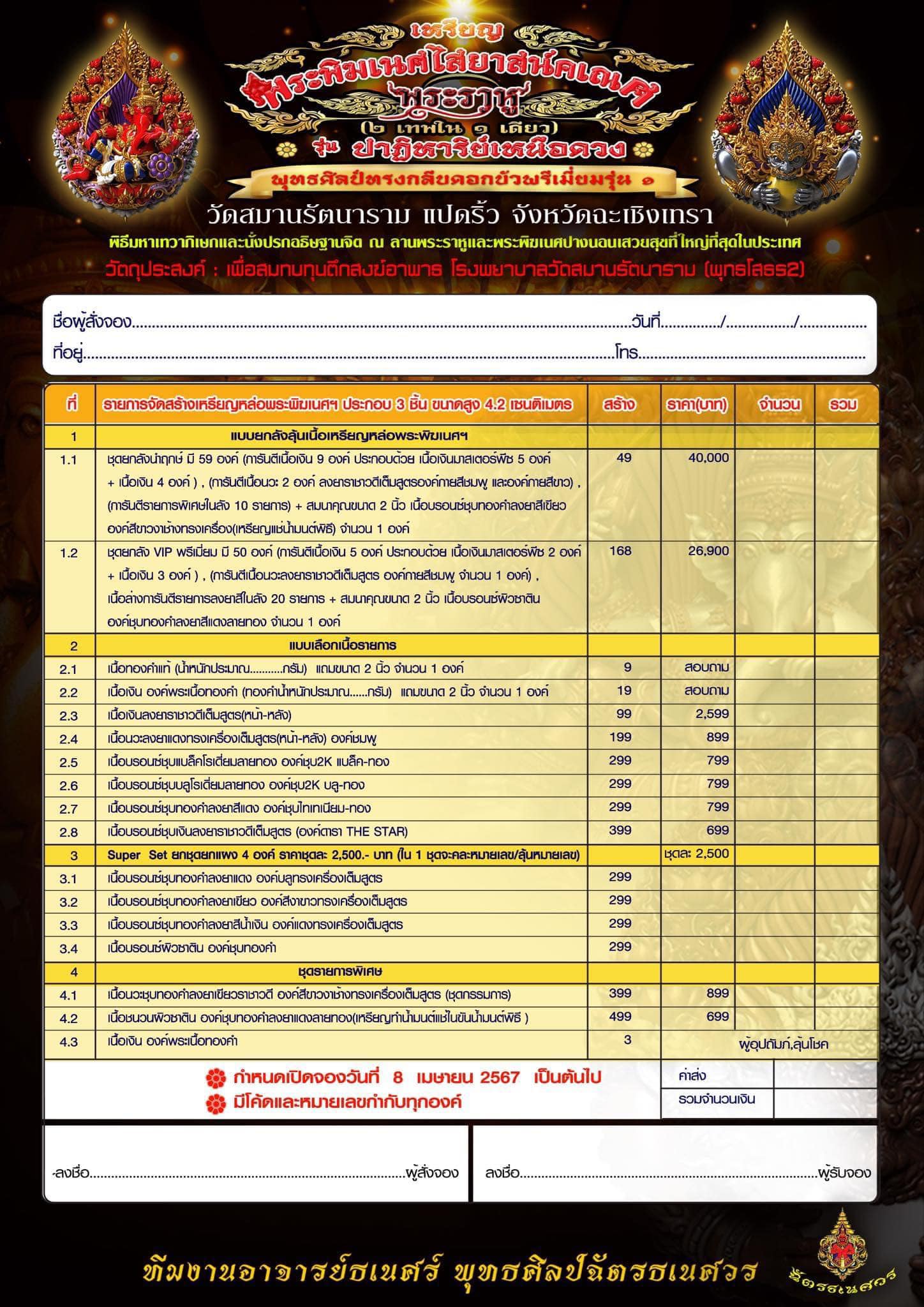 รุ่น ปฏิหาริย์เหนือดวง ลังนำฤกษ์(พร้อมส่ง)