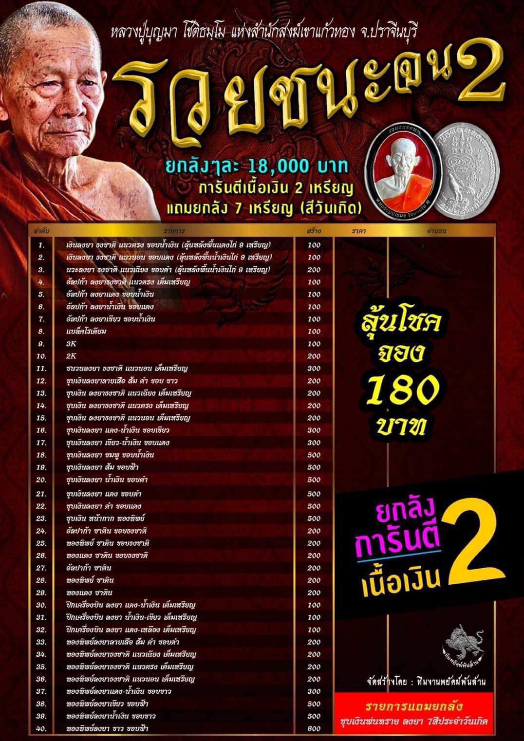 เหรียญรวยชนะจน2 หลวงปู่บุญมา สำนักสงฆ์เขาแก้วทอง จ.สระแก้ว ยกลัง(พร้อมส่ง)