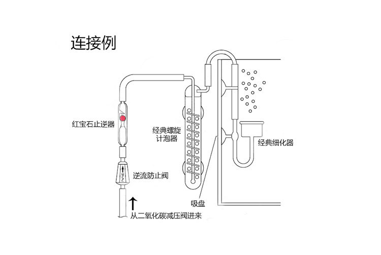 นับฟอง เม็ดทับทิม CO2 คราฟมือ Hi-End สุดเท่ ยี่ห้อ NAE