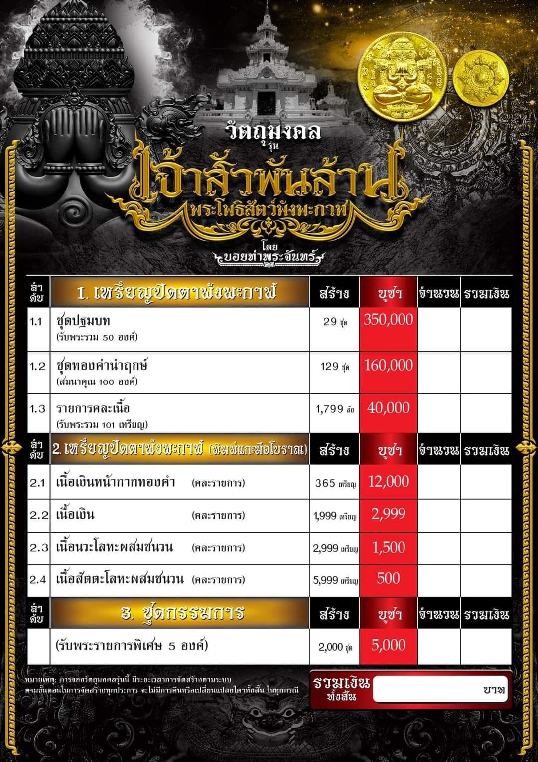 เจ้าสัวพันล้าน บอย ท่าพระจันทร์ ปิดตาพังพะกาฬ ปลุกเสก16-19 กค 2567 (พร้อมส่ง)