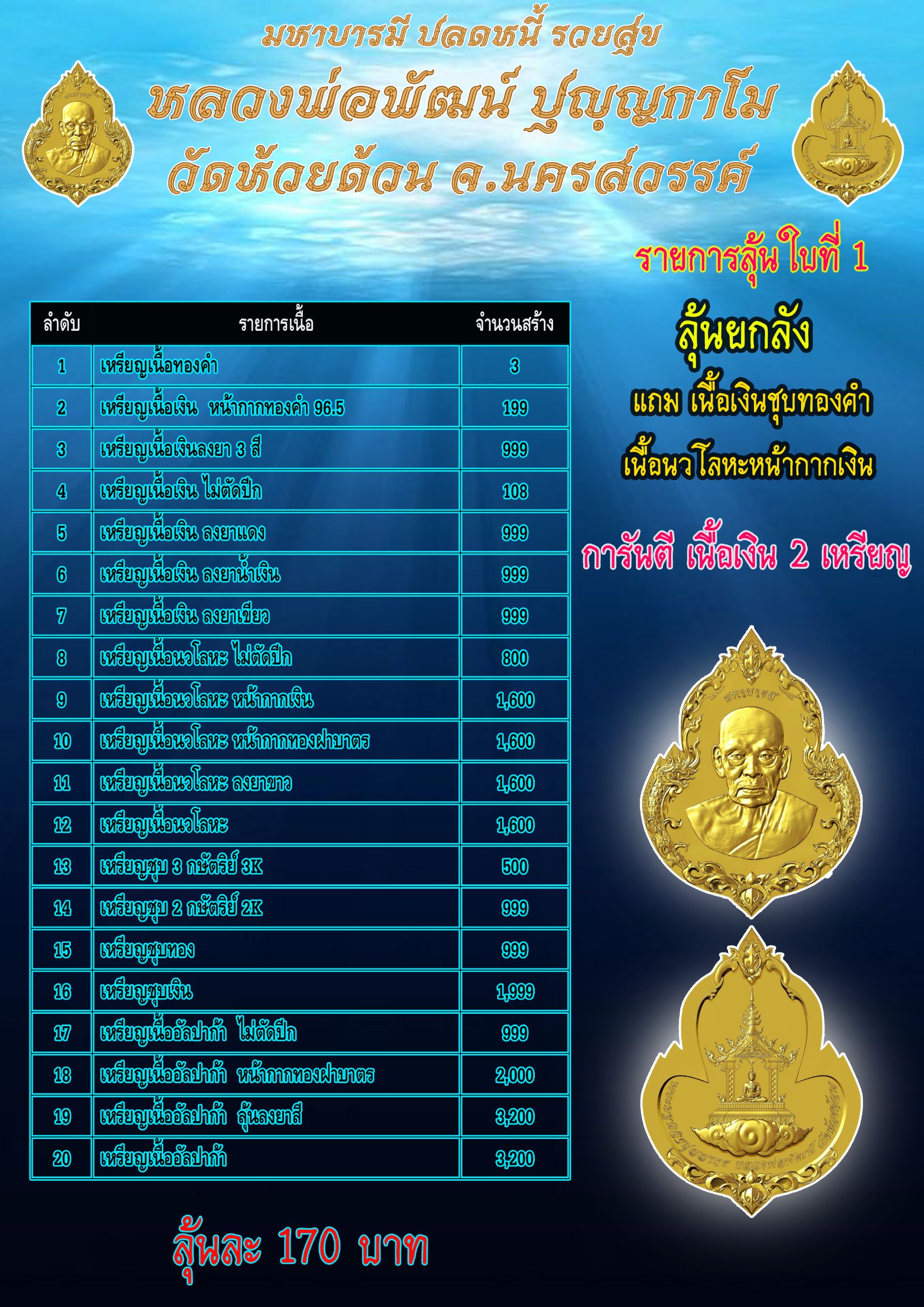 มหาบารมี บล็อกขั้นเทพ บิ๊ก บางใหญ่