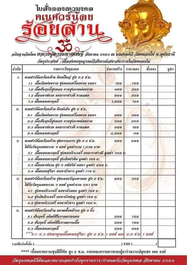 คเณศวร์น้อยร้อยล้าน