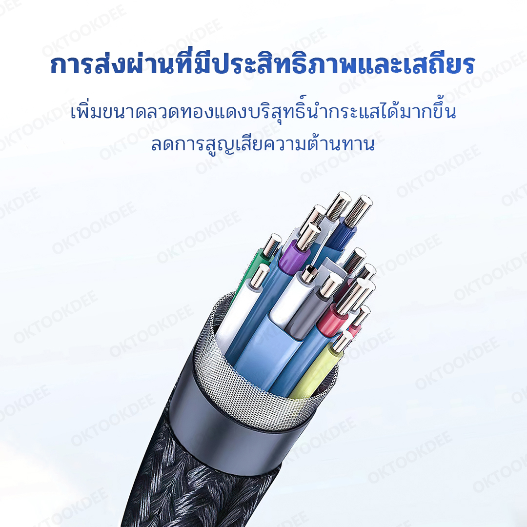 สายชาร์จ E-Marker USB-C PD240W USB 4 40Gbps 8K@60Hz (USB-C to USB-C) U004