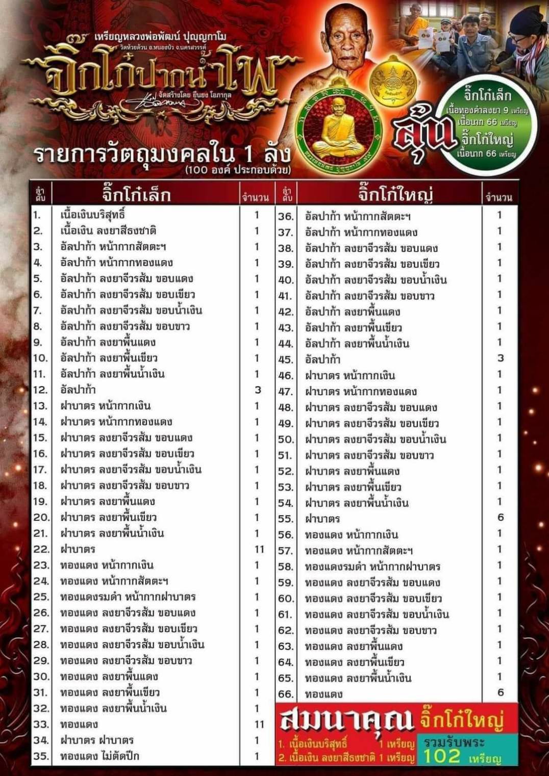 จิ๊กโก๋ ปากน้ำโพ(ยกลัง)