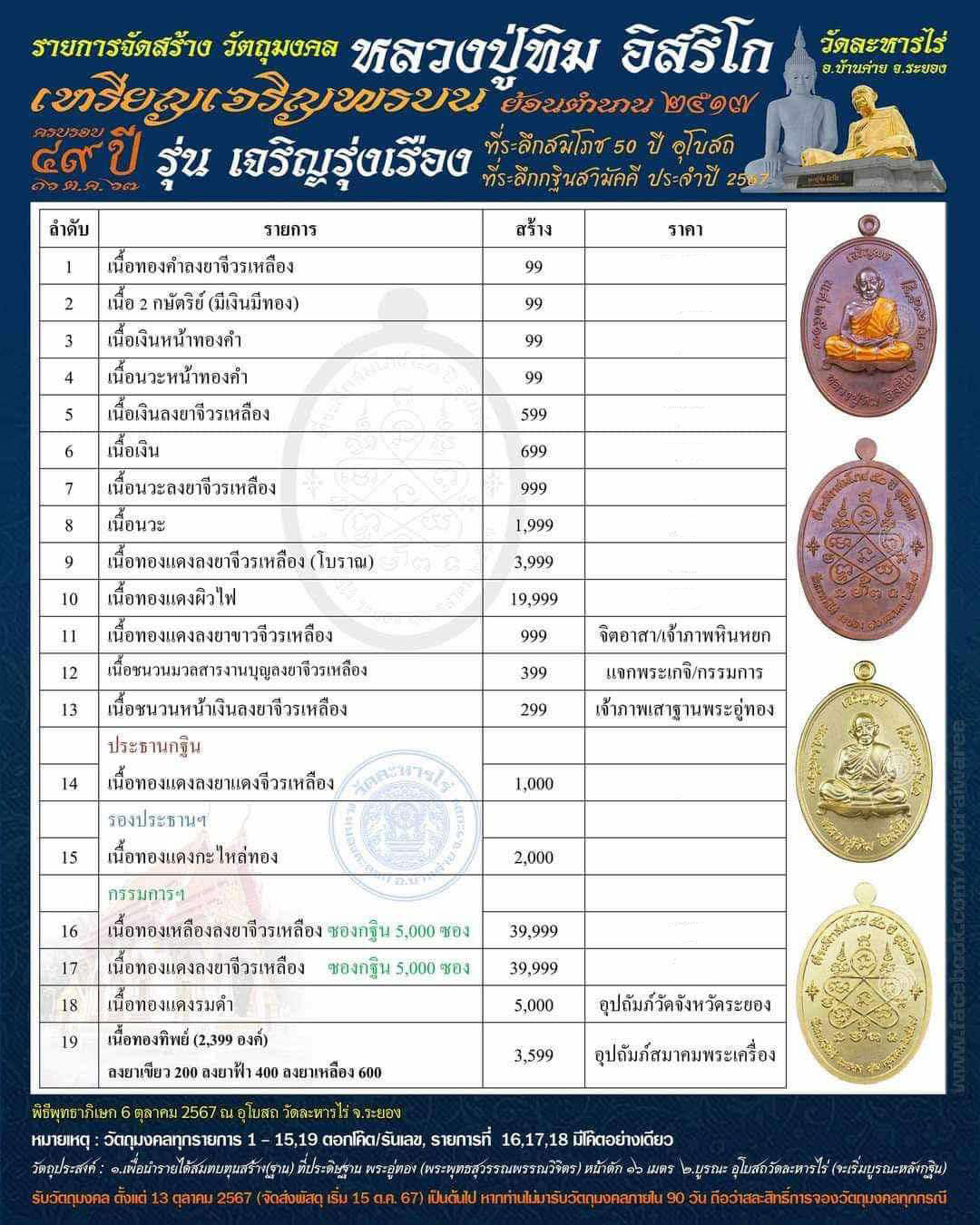 เปิดจอง เหรียญเจริญพรบน 67 หลวงปู่ทิม วัดระหารไร่