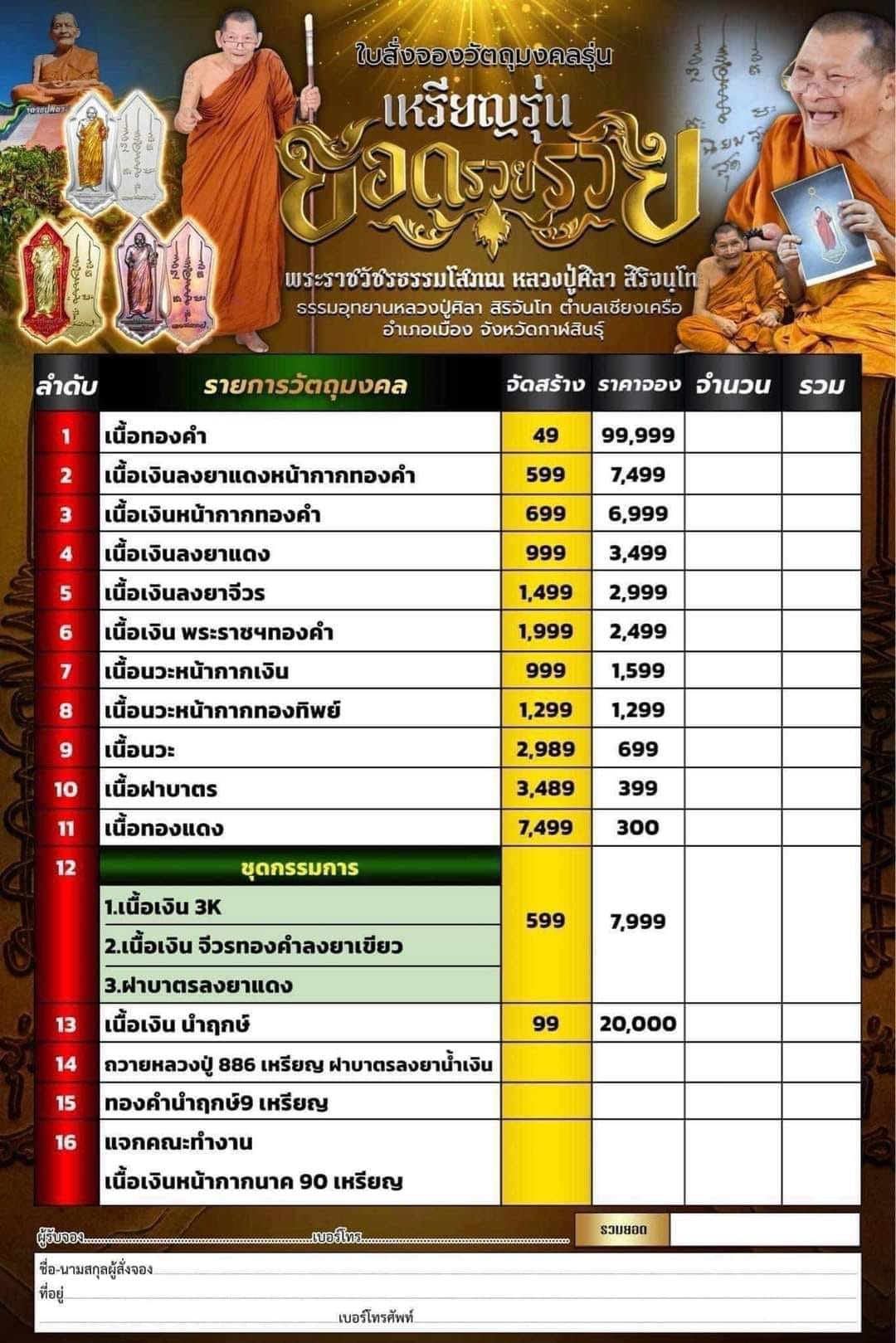 เหรียญรุ่น ยอด รวย รวย หลวงปุ่มหาศิลา