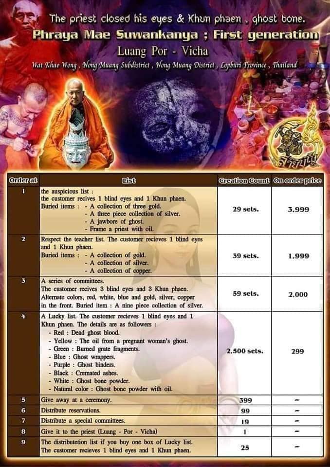 ขุนแผนพรายแม่สุวรรณกัญญา ปลุกเสก 25/12/65