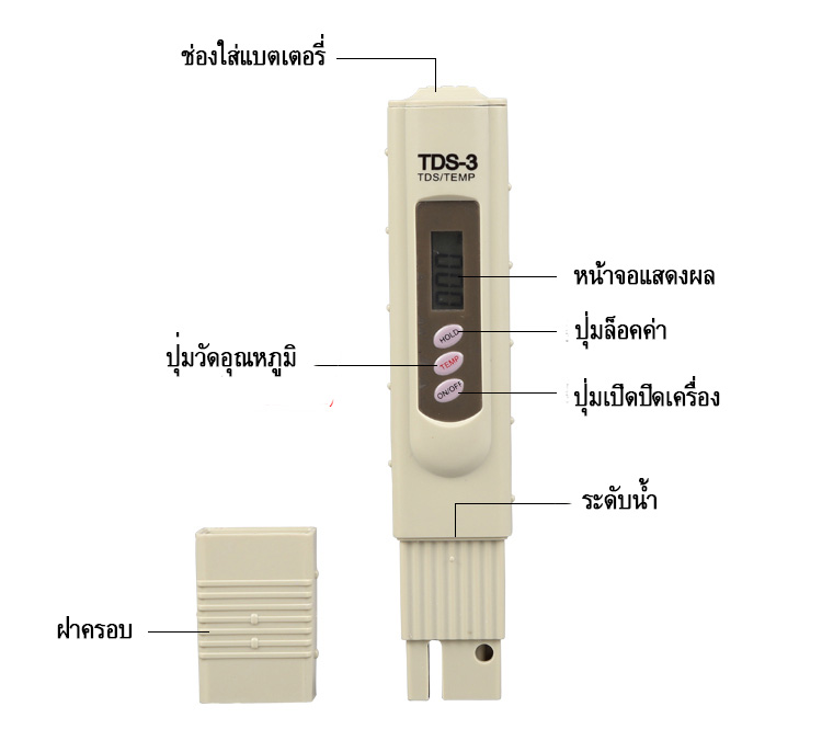 ปากกาวัด TDS