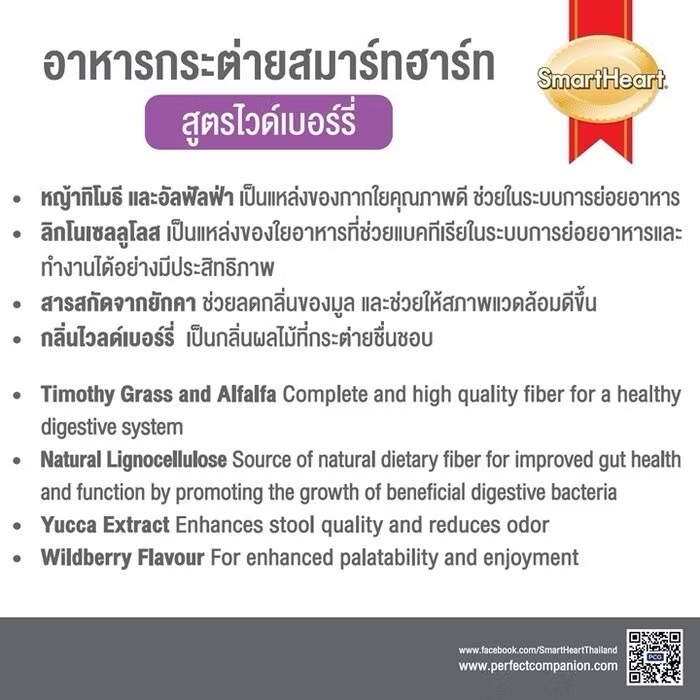 Smartheart อาหารกระต่าย กลิ่นไวลด์เบอร์รี่ 1kg