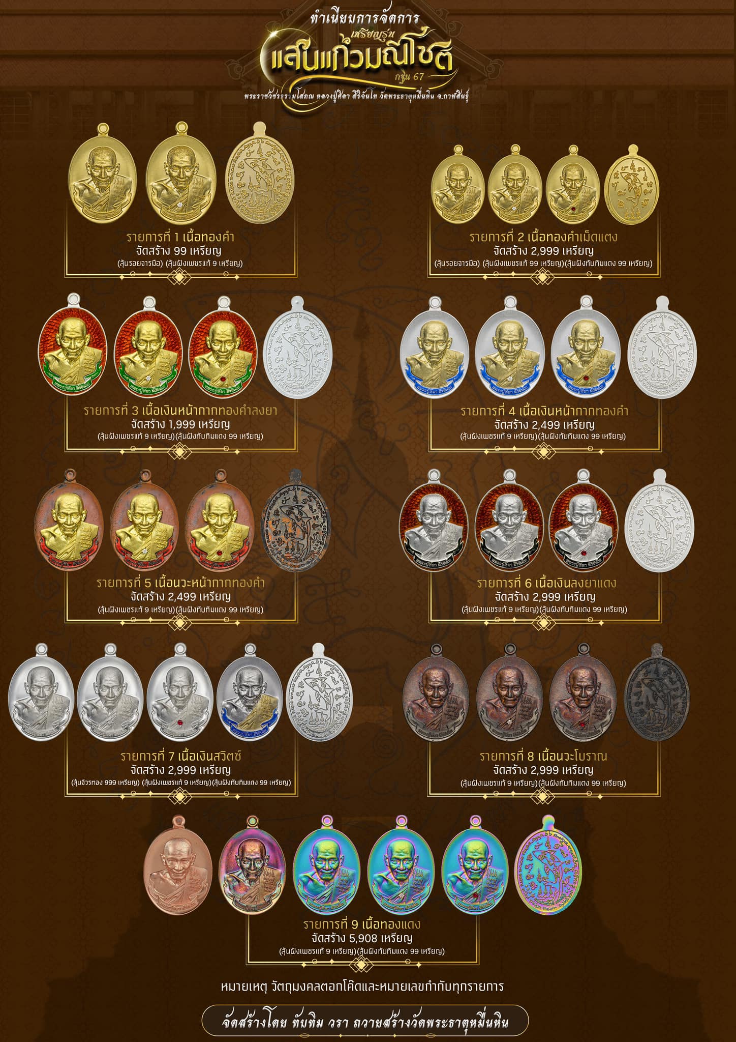 หลวงปู่มหาศิลา รุ่น แสนแก้วมณีโชติ และฉลามเรียกทรัพย์ งับเงินงับทอง(พระออกแล้ว พร้อมส่ง)