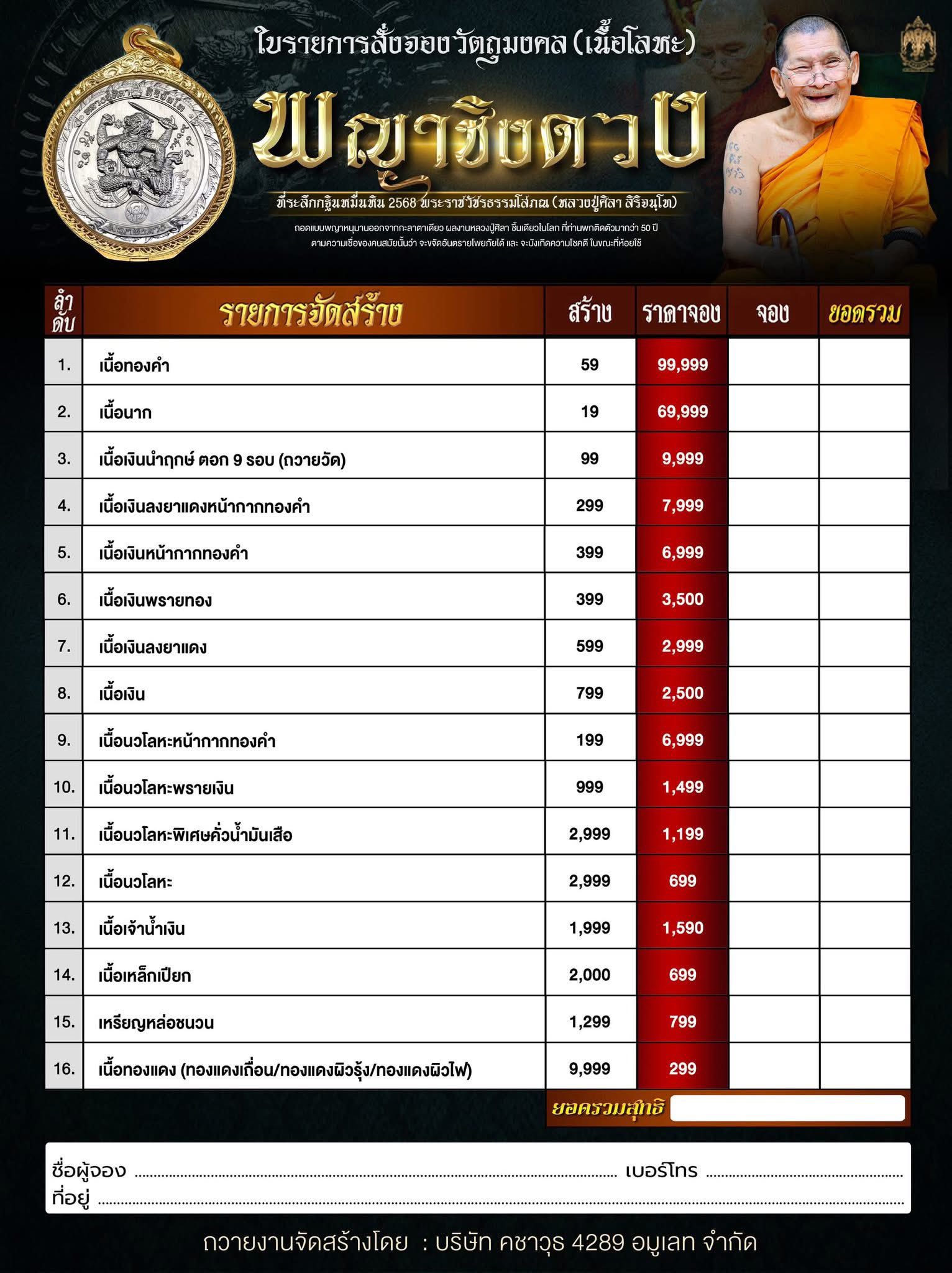 พระจอง ราคาบวก รุ่น พญาชิงดวง พุทธคุณบวกความสวย กฐินหมื่นหิน68 หลวงปู่ศิลา_สิริจันโท