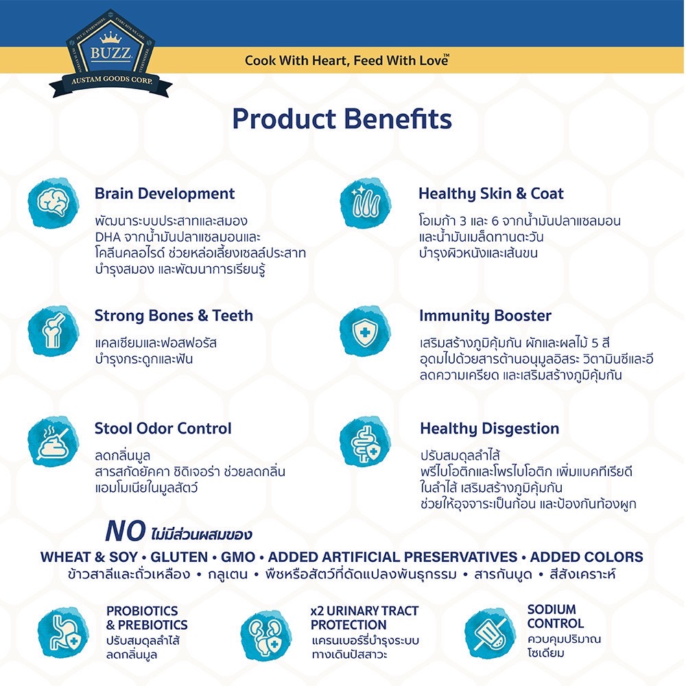 Buzz Beyond แมวโต รสทูน่า 1 Kg