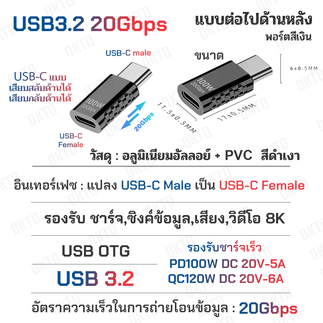 อะแดปเตอร์ USB-C PD100W-5A / QC120W-6A USB3.2 20Gbps