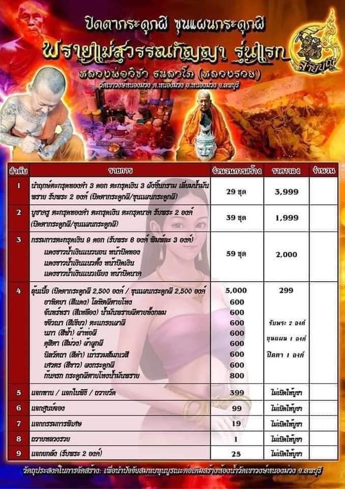 ขุนแผนพรายแม่สุวรรณกัญญา ปลุกเสก 25/12/65