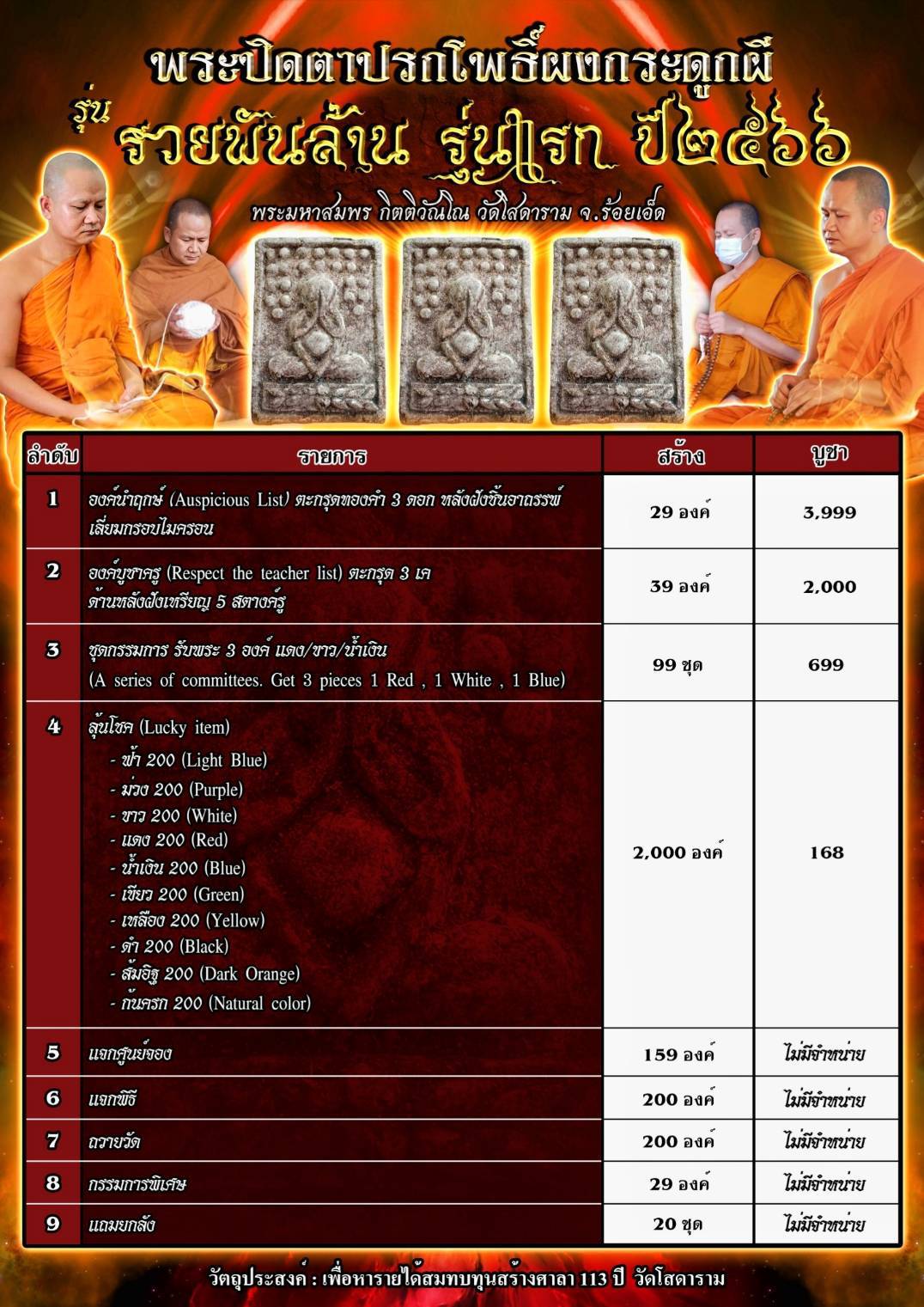 พระปิดตาปรกโพธิ์ ผงกระดูกผี รุ่นรวยพันล้าน (พร้อมส่ง)