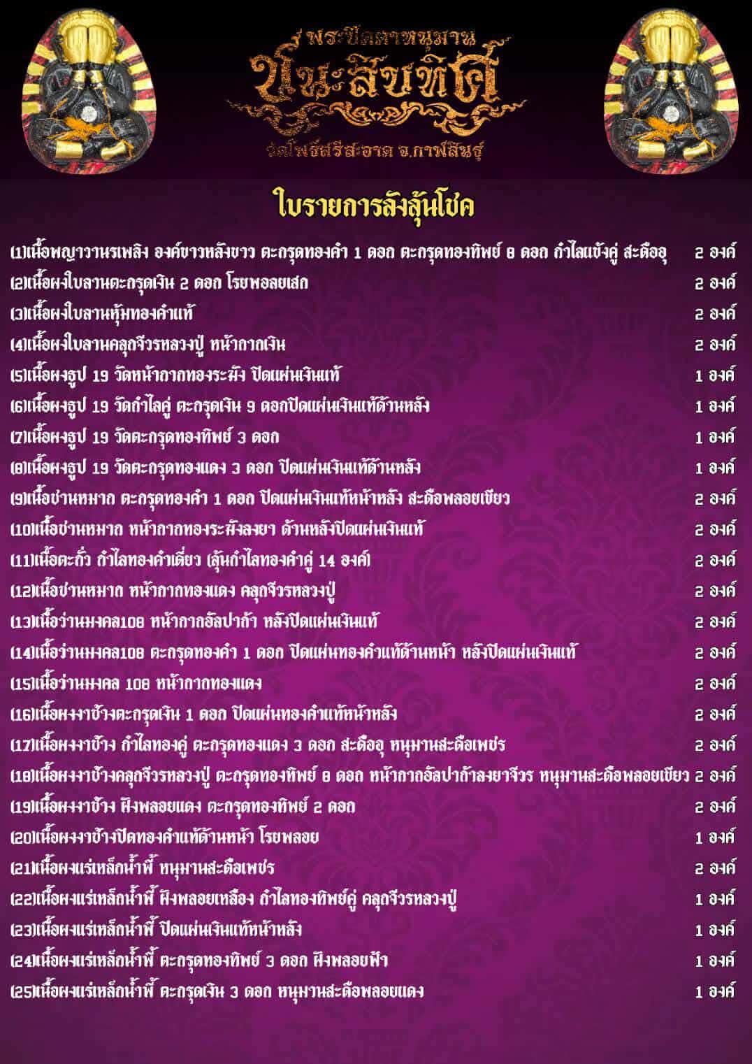 พระปิดตาหลังหนุมานขี่สิงห์ รุ่น หนุมานชนะสิบทิศ ปลุกเสก 28/11/68