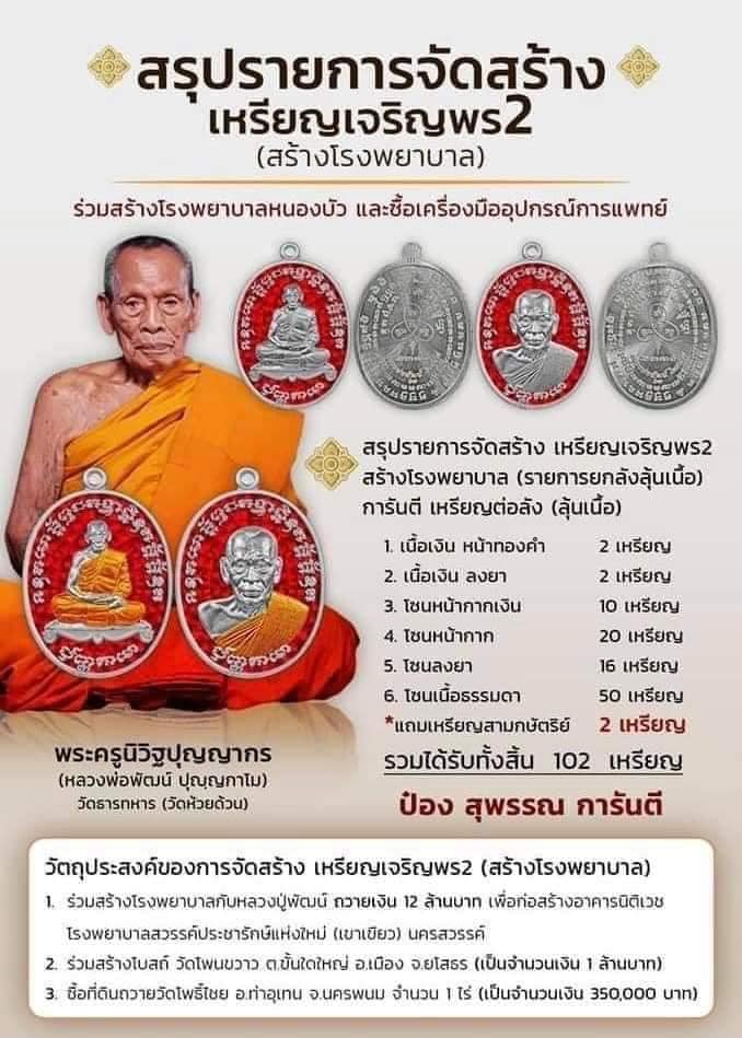 เปิดจอง รุ่น เจริญพร2 ป๋อง สุพรรณ การันตี(แยก)